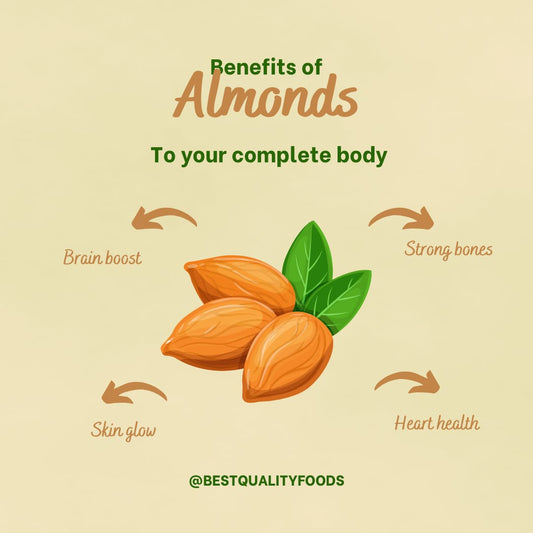 Premium Almonds