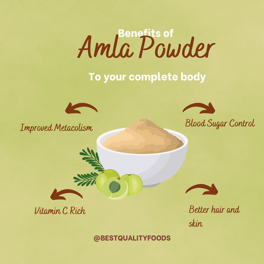 Amla powder