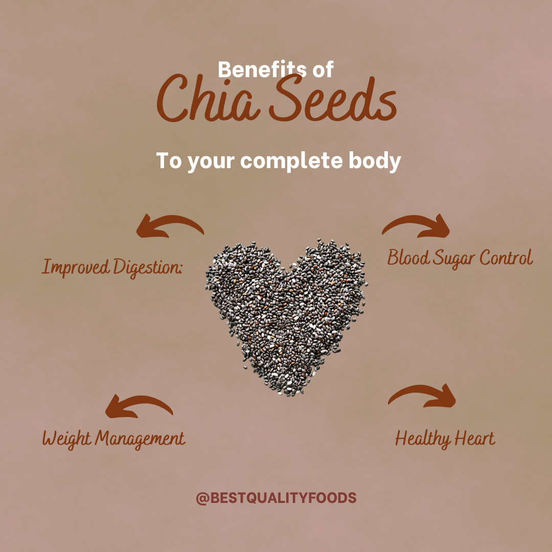 Raw&Unsalted Chia Seeds