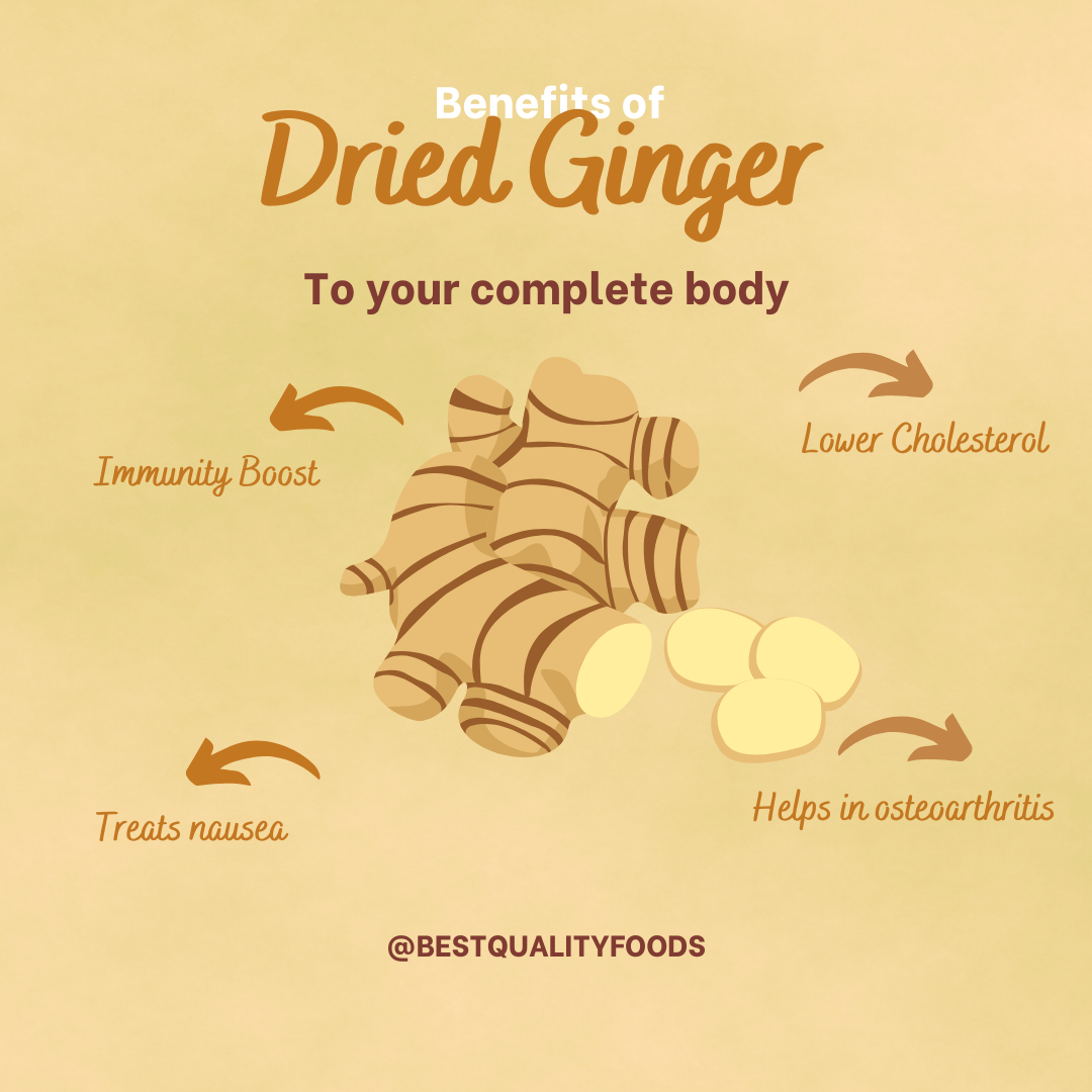 Dried Ginger(saunth)